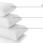common pillow sizes – standard, queen, king